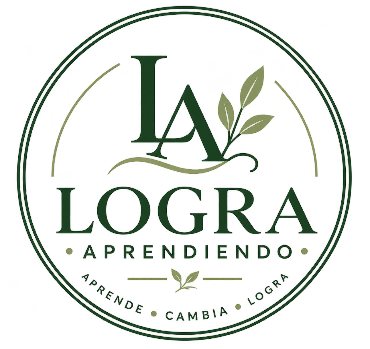 finanzas.lograaprendiendo.com
